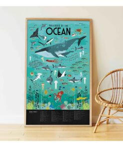 Kreatív, fejlesztő óriásplakát, 59 matricával - Óceán | Poppik miniart