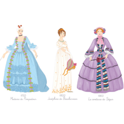Művészeti műhely - Festés, Korok divatja - Dresses through the Ages