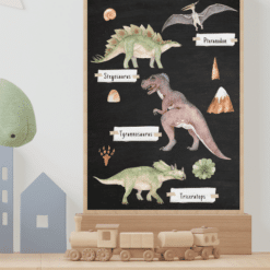 Letötlhető dino plakát poszter